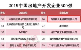 捷报 石榴集团荣获 房地产开发企业区域运营10强 top3等