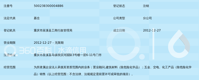 重庆国梁建设集团房地产开发巫溪分公司